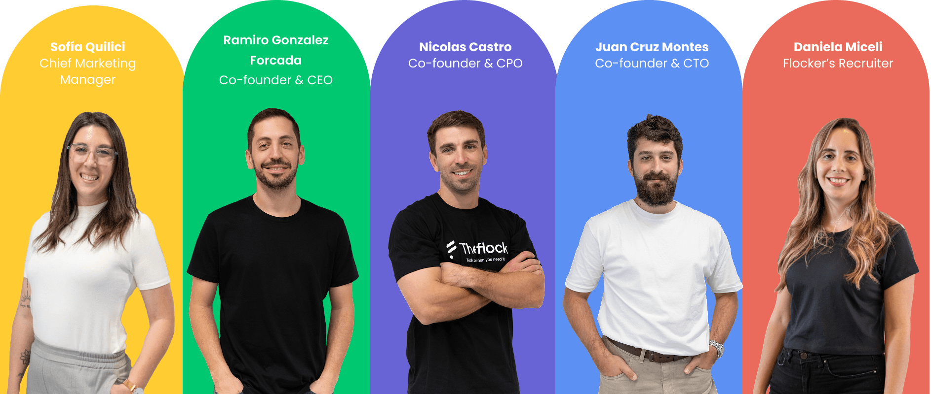 The Flock team collaboration photo 1